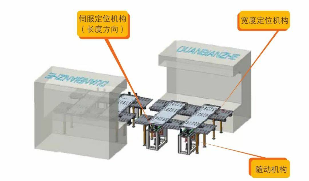 钣金加工产品在自动化及电梯行业中的应用 -杭州冯岩室内空气净化有限公司