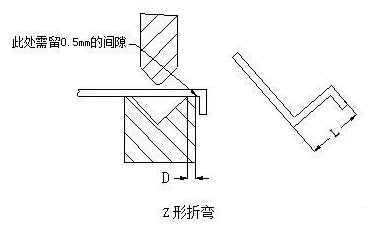 钣金加工中数控折弯加工零件范围及加工精度参数的详细解答-杭州冯岩室内空气净化有限公司