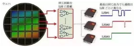 涉及钣金加工行业、全球领先的高客户设备-杭州冯岩室内空气净化有限公司