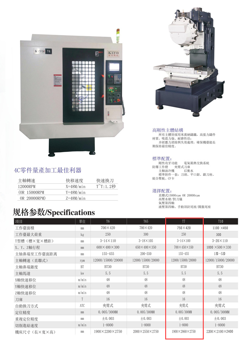 CNC-T7-杭州冯岩室内空气净化有限公司