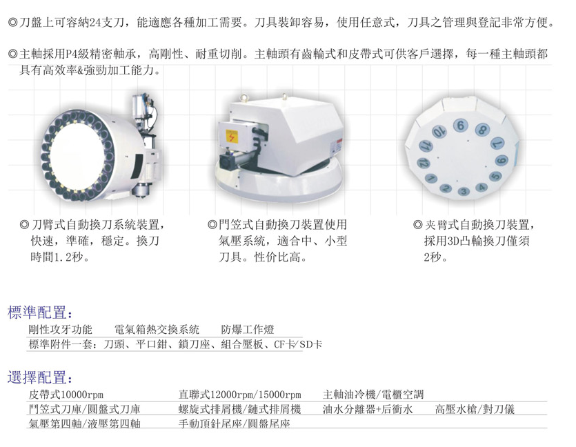 CNC-VMC1165-杭州冯岩室内空气净化有限公司